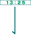 13:25